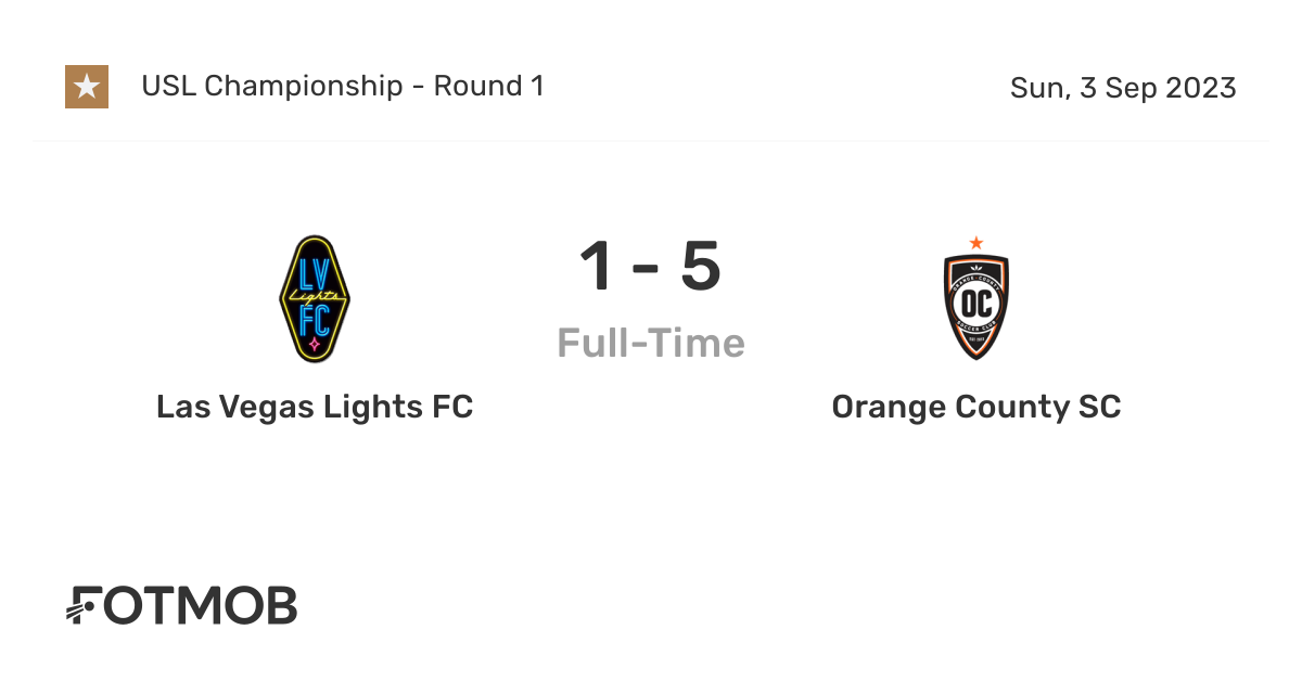 2021 USL Champions - Orange County SC