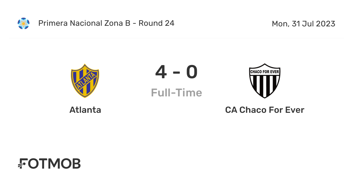 Atlanta vs CA Chaco For Ever - live score, predicted lineups and H2H stats.
