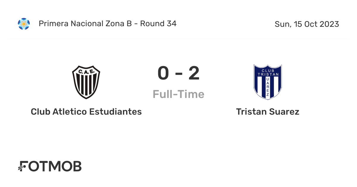 1-1 Chaco For Ever vs Tristán Suárez: scores Today Live 23 July