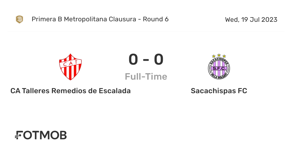 Sacachispas FC vs CA Talleres Remedios de Escalada - live score, predicted  lineups and H2H stats.