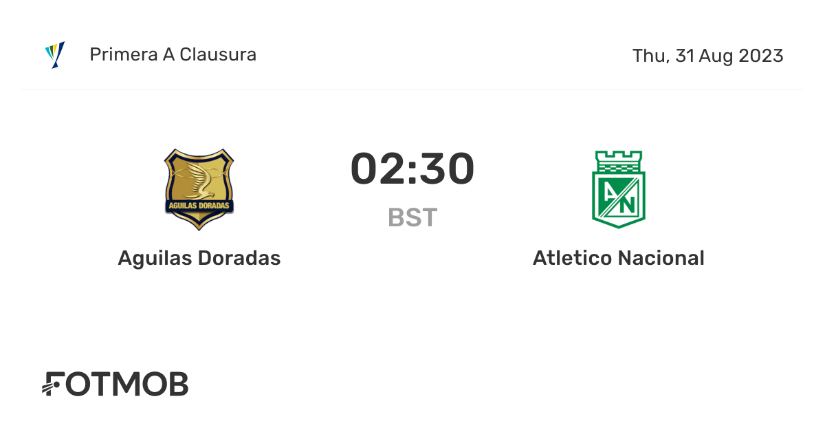 Rionegro Aguilas vs Atletico Nacional - live score, predicted lineups ...