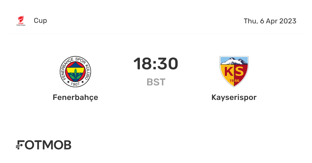 Fenerbahçe vs Kayserispor - live score, predicted lineups and H2H stats.