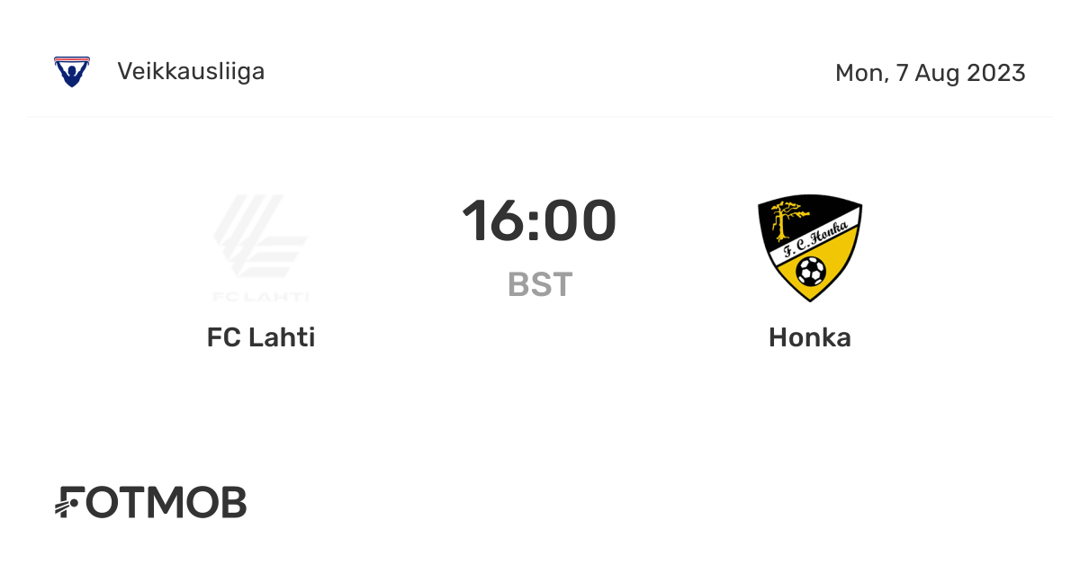 FC Lahti vs Honka live score, predicted lineups and H2H stats.