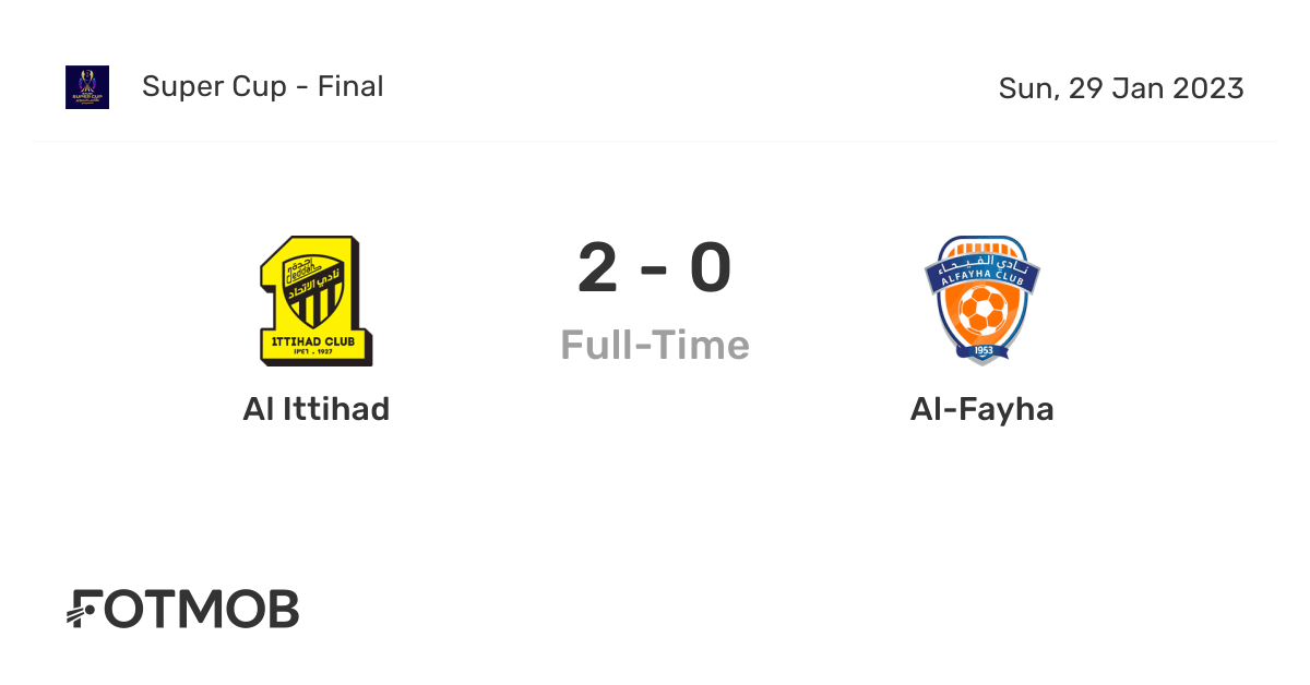 Al Ittihad vs AlFayha live score, predicted lineups and H2H stats.
