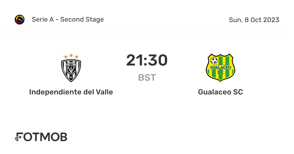 Independiente del Valle vs Gualaceo SC - live score, predicted lineups ...