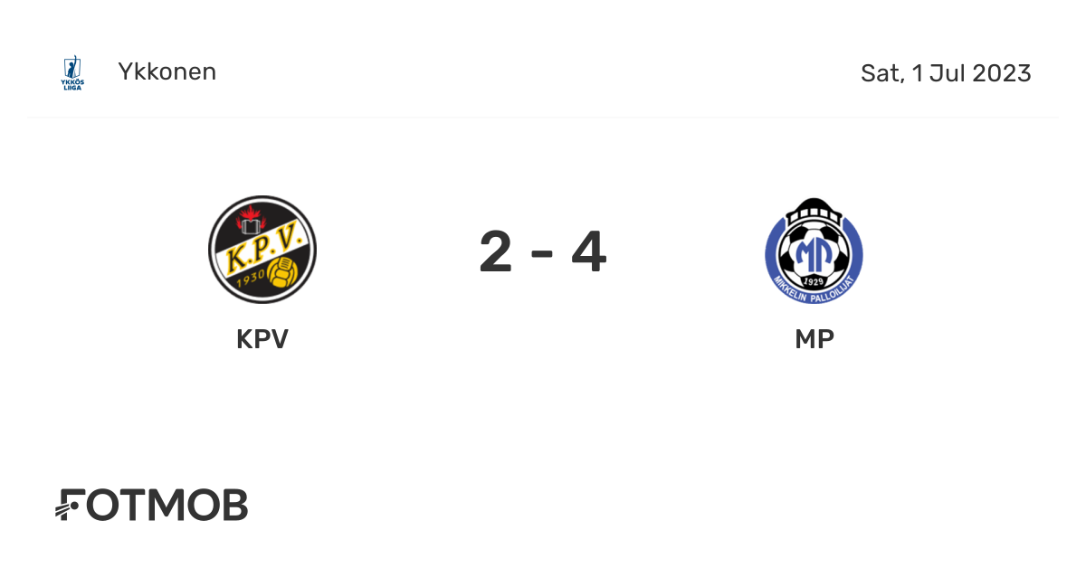 KPV vs MP - live score, predicted lineups and H2H stats.