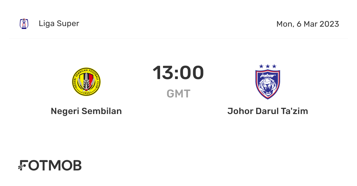 Negeri Sembilan vs Johor Darul Ta'zim FC  live score, predicted