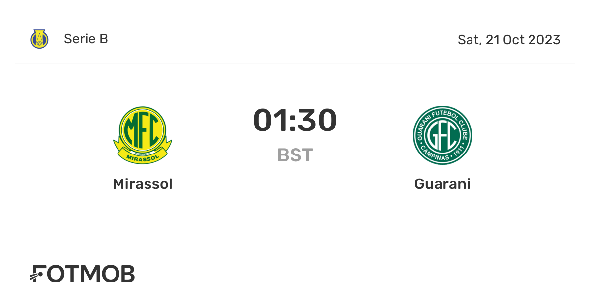 Mirassol vs Guarani live score, predicted lineups and H2H stats.