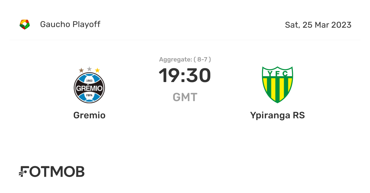 Gremio vs Ypiranga RS - live score, predicted lineups and H2H stats.