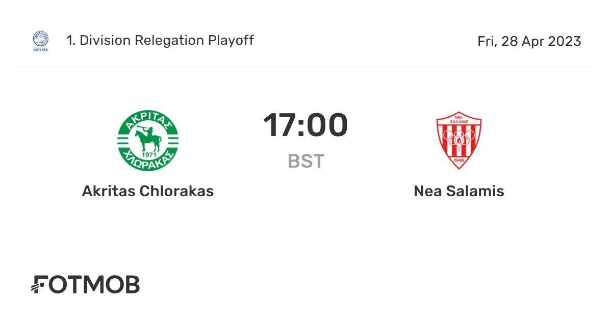 Akritas Chlorakas vs Nea Salamis live score, predicted lineups and