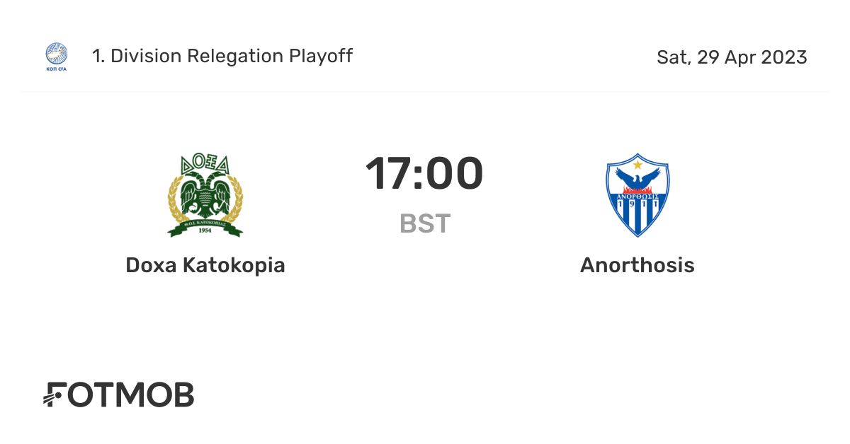 doxa-katokopia-vs-anorthosis-live-score-predicted-lineups-and-h2h-stats