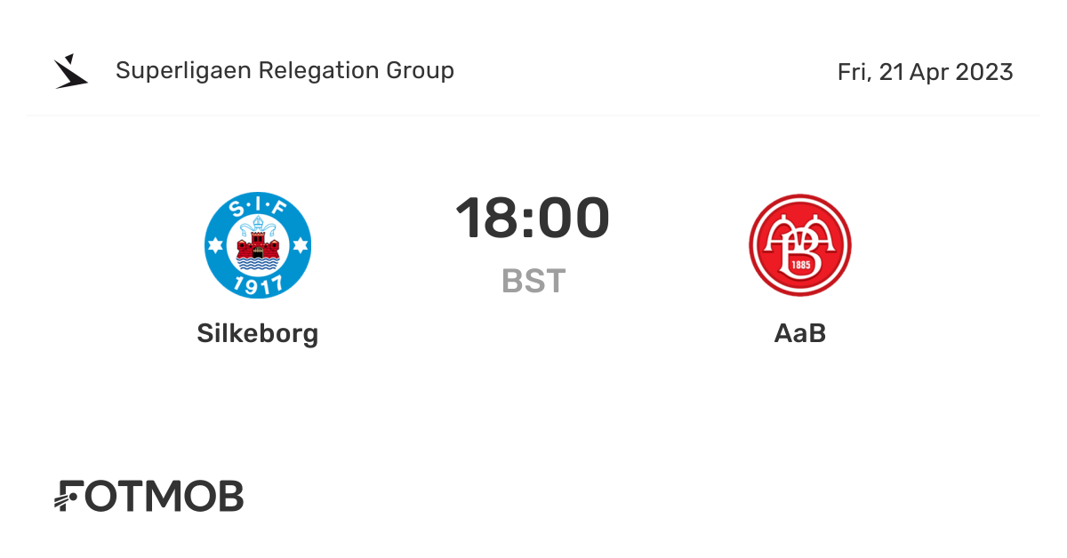 vs BK live score, predicted lineups and H2H stats.