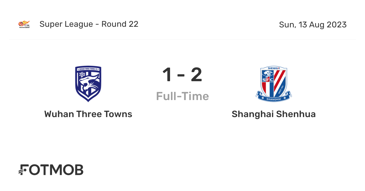 Wuhan Three Towns vs Shanghai Shenhua live score, predicted lineups