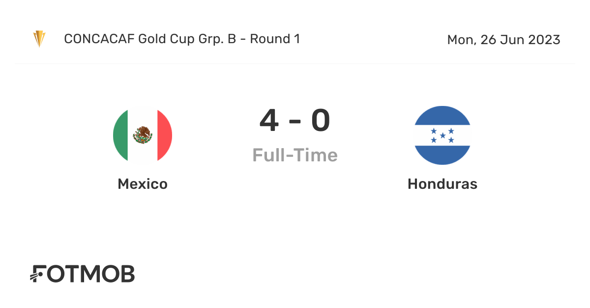Mexico vs Honduras live score, predicted lineups and H2H stats.