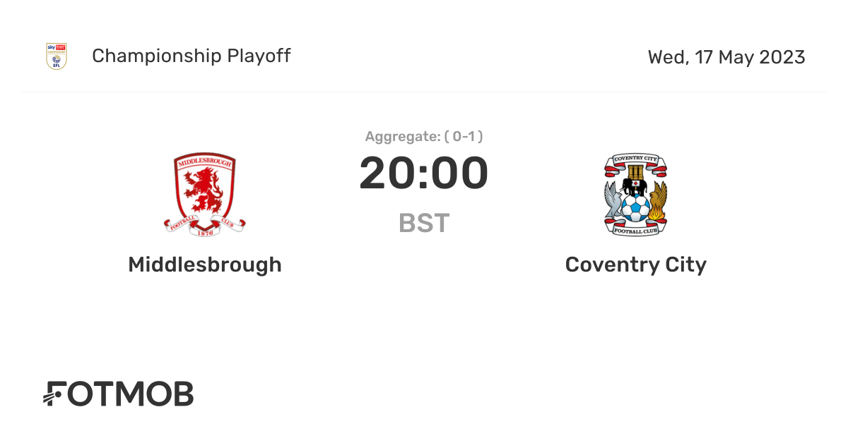 Middlesbrough vs Coventry City live score, predicted lineups and H2H
