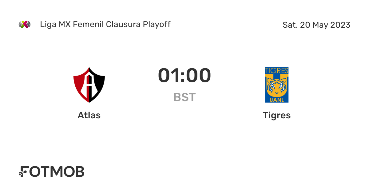 Atlas vs Tigres live score, predicted lineups and H2H stats.
