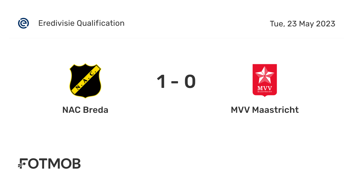 NAC Breda vs MVV Maastricht - live score, predicted lineups and H2H stats.
