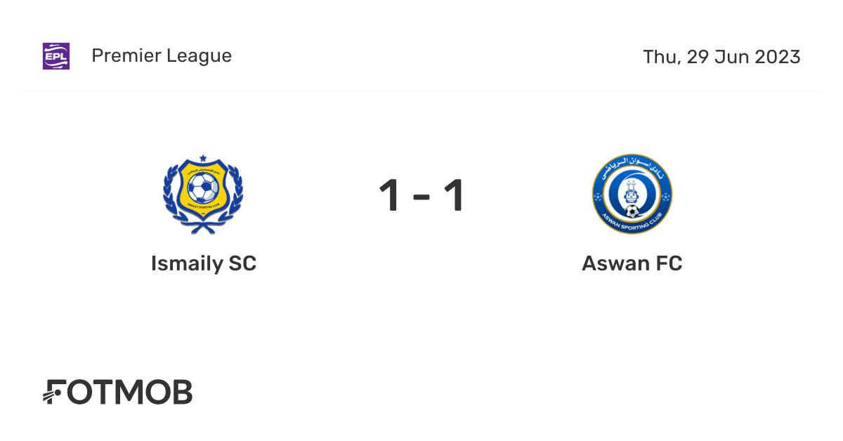 Ismaily SC vs Aswan FC - live score, predicted lineups and H2H stats.