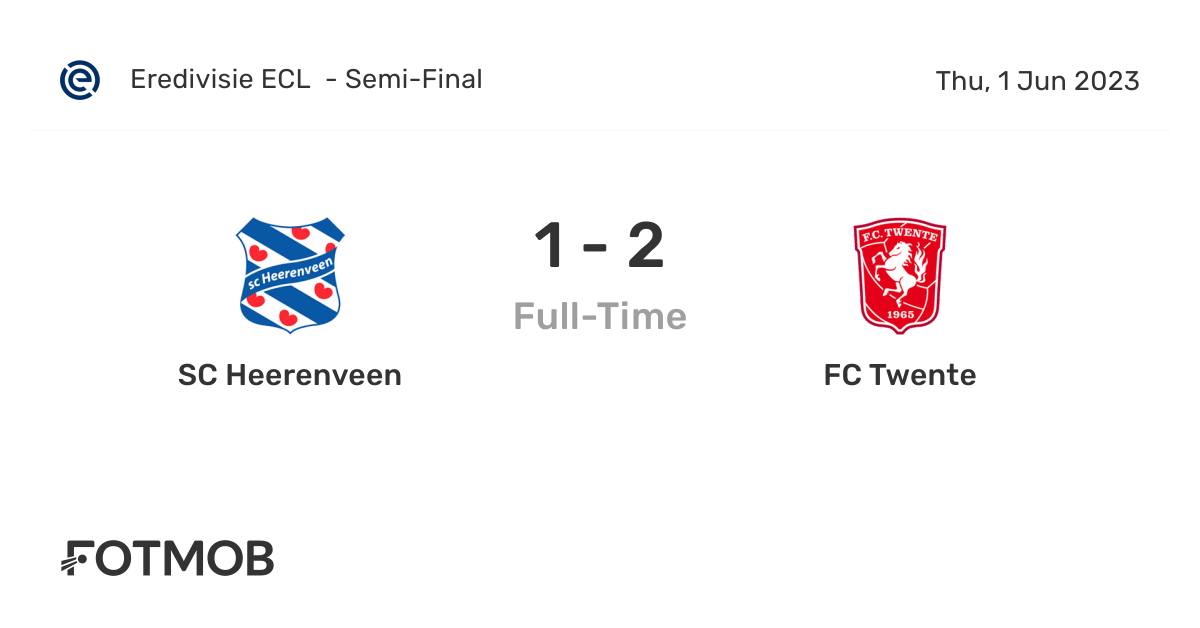 SC Heerenveen vs FC Twente live score, predicted lineups and H2H stats.