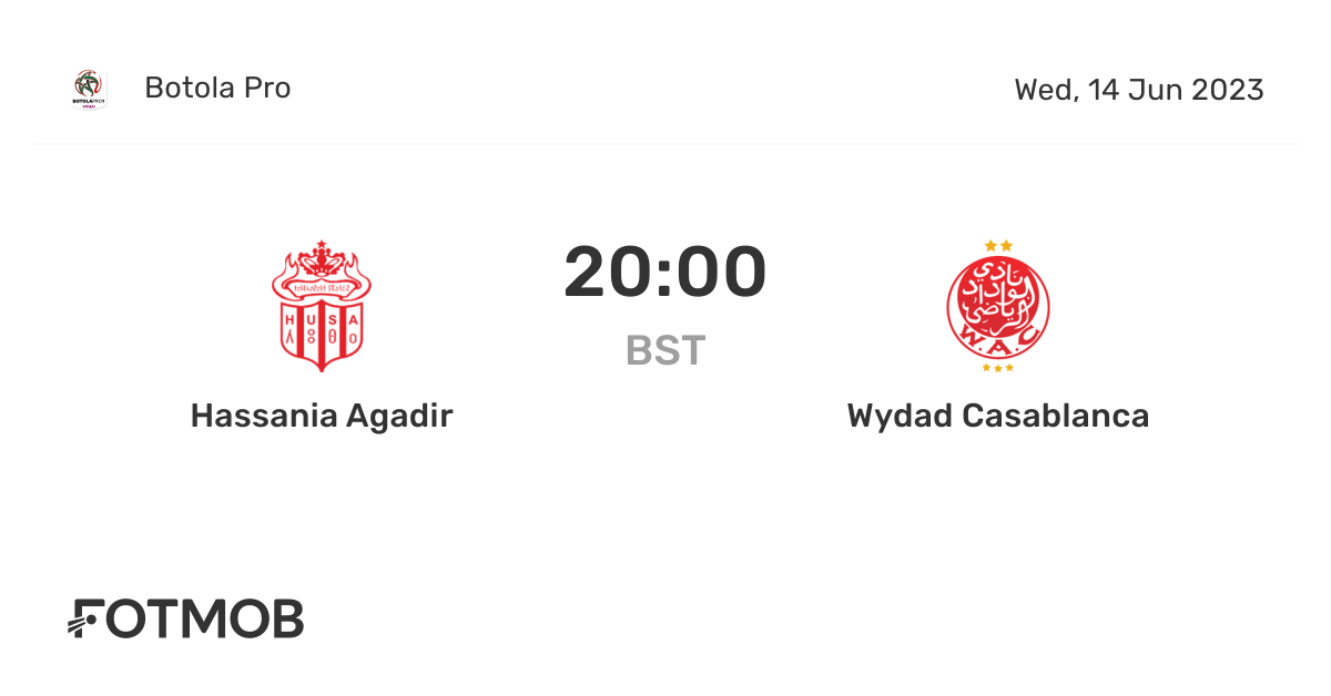 Hassania Agadir vs Wydad Casablanca live score, predicted lineups and