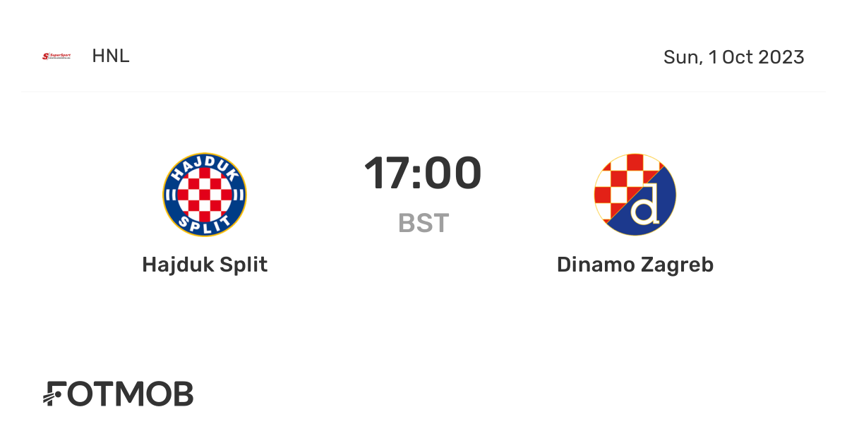 Hajduk Split vs Dinamo Zagreb live score, predicted lineups and H2H stats.