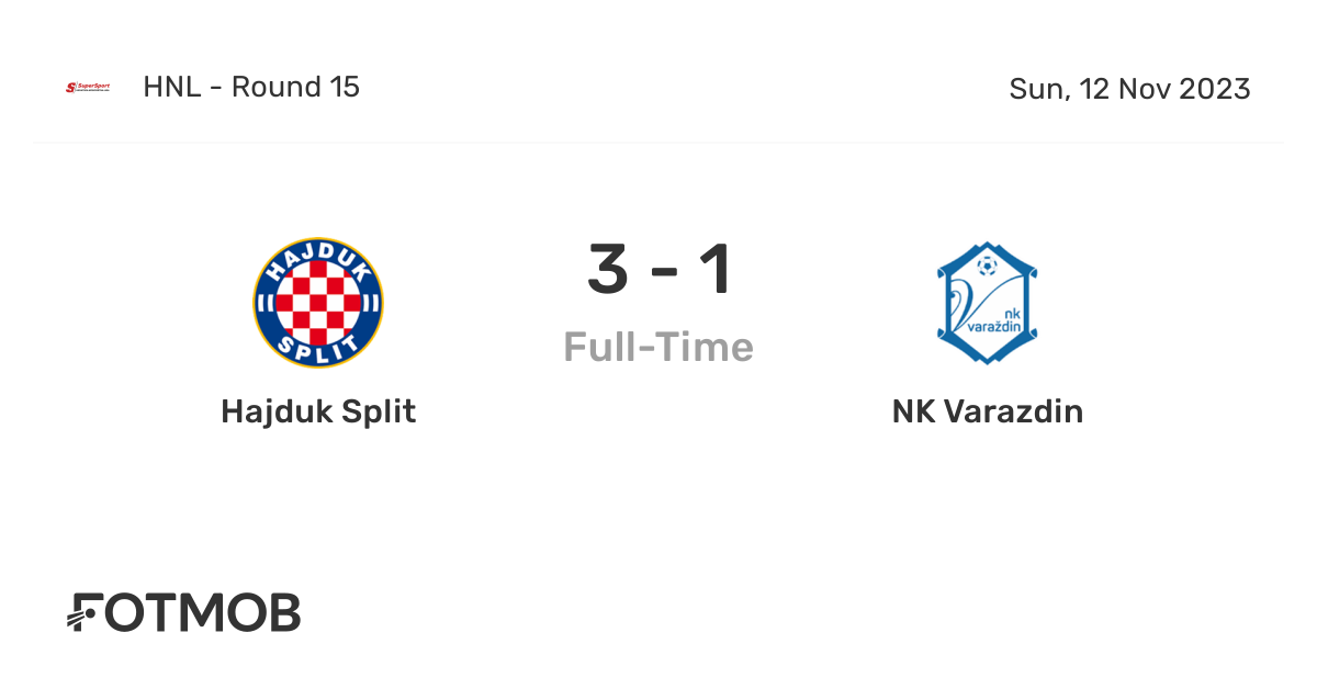 NK Varazdin - Hajduk Split score ≻ 24.02.2024 ≻ Match score