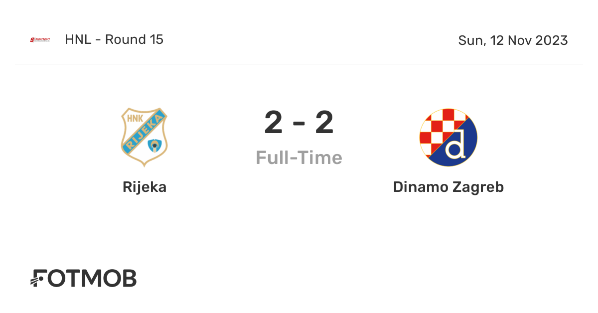 Rijeka vs Dinamo Zagreb - live score, predicted lineups and H2H stats.