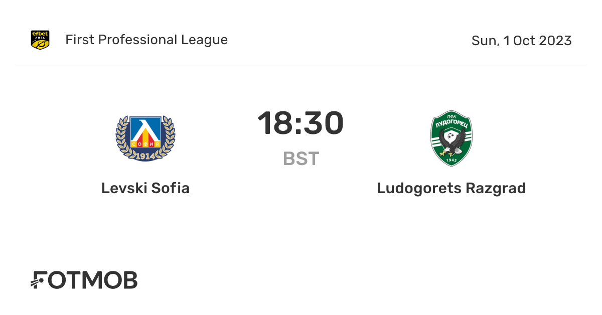 Levski Sofia vs Ludogorets Razgrad - live score, predicted lineups and ...