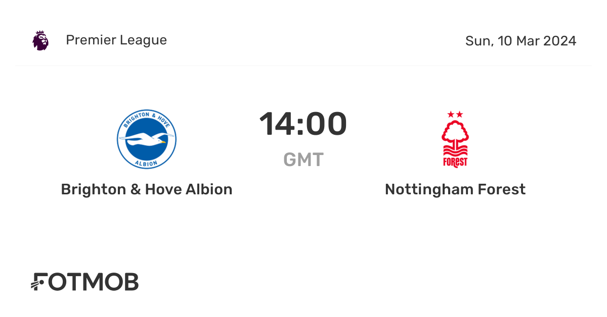 Brighton & Hove Albion vs Nottingham Forest live score, predicted