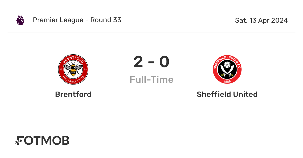 Brentford vs Sheffield United live score, predicted lineups and H2H stats