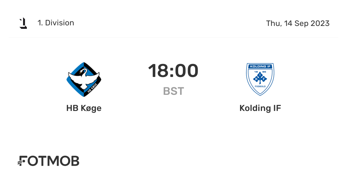 HB Køge vs Kolding IF live score, predicted lineups and H2H stats.