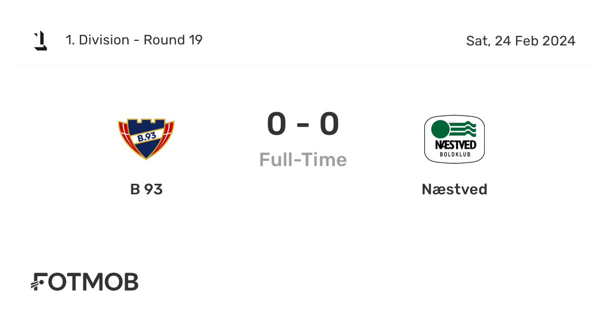 B 93 vs Næstved - live score, predicted lineups and H2H stats