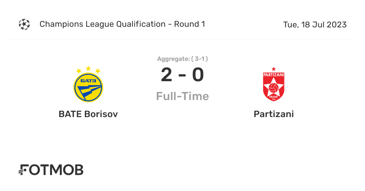 Prognóstico BATE Borisov FK Partizani Tirana - Liga Dos Campeões - 18/07/23