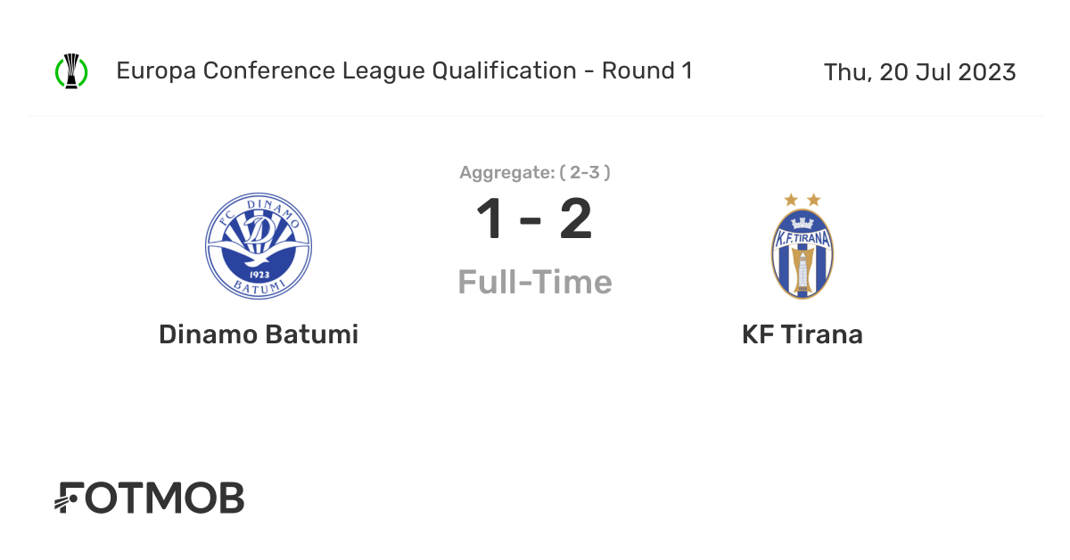 Dinamo Batumi vs KF Tirana - live score, predicted lineups and H2H