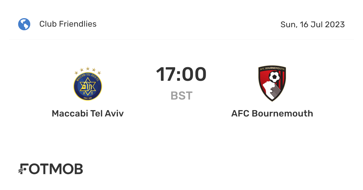 Maccabi Tel Aviv Vs AFC Bournemouth Live Score Predicted Lineups And