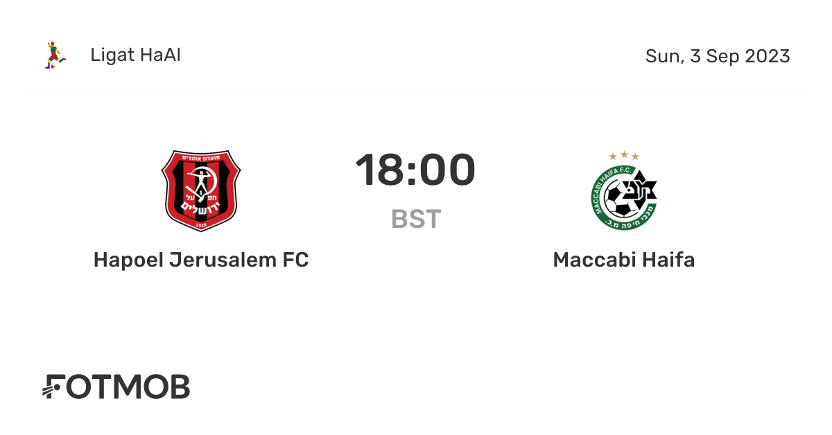 Hapoel Jerusalem FC vs Maccabi Haifa - live score, predicted lineups ...