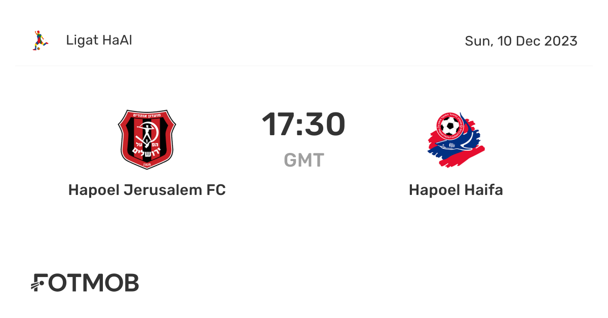 Hapoel Jerusalem FC vs Hapoel Haifa live score, predicted lineups and