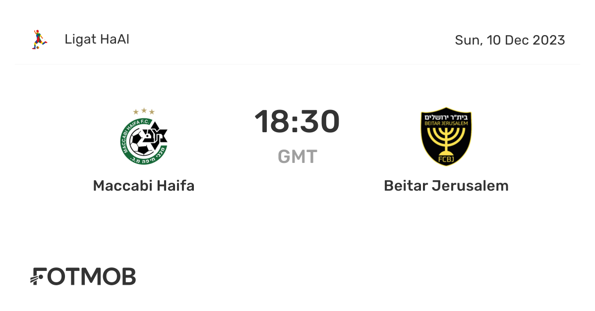 Maccabi Haifa vs Beitar Jerusalem live score, predicted lineups and