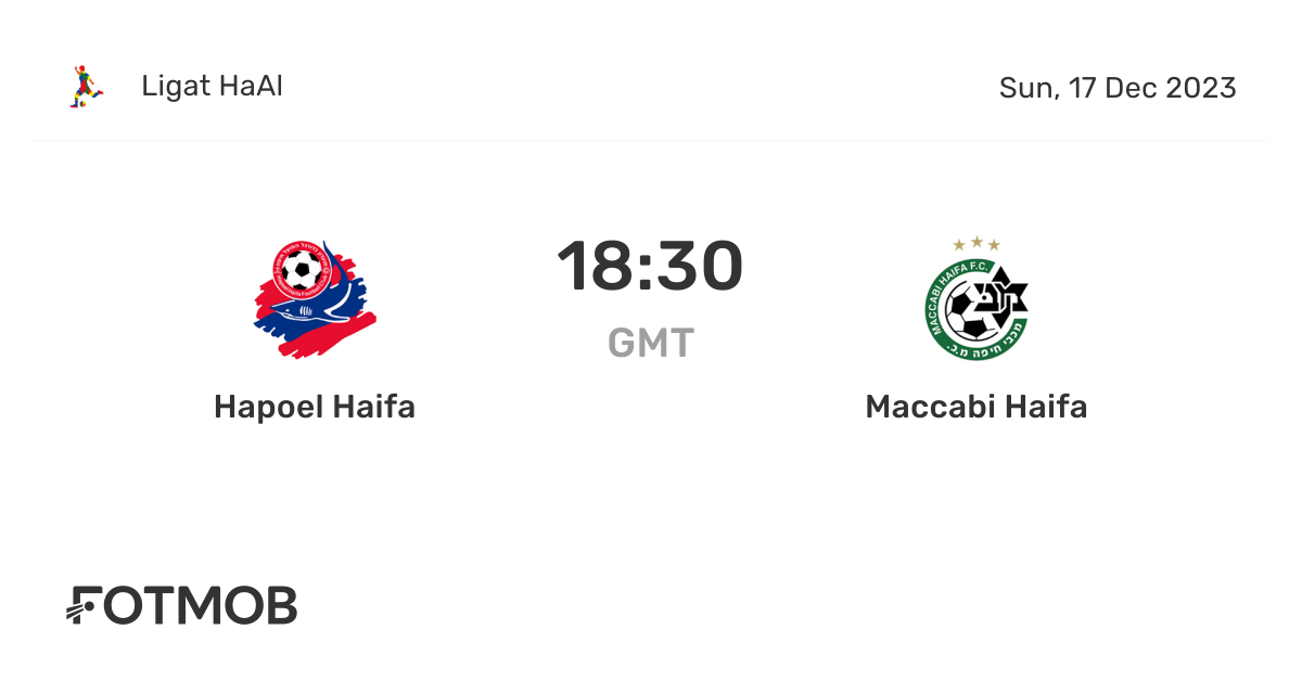 Hapoel Haifa vs Maccabi Haifa - live score, predicted lineups and H2H ...