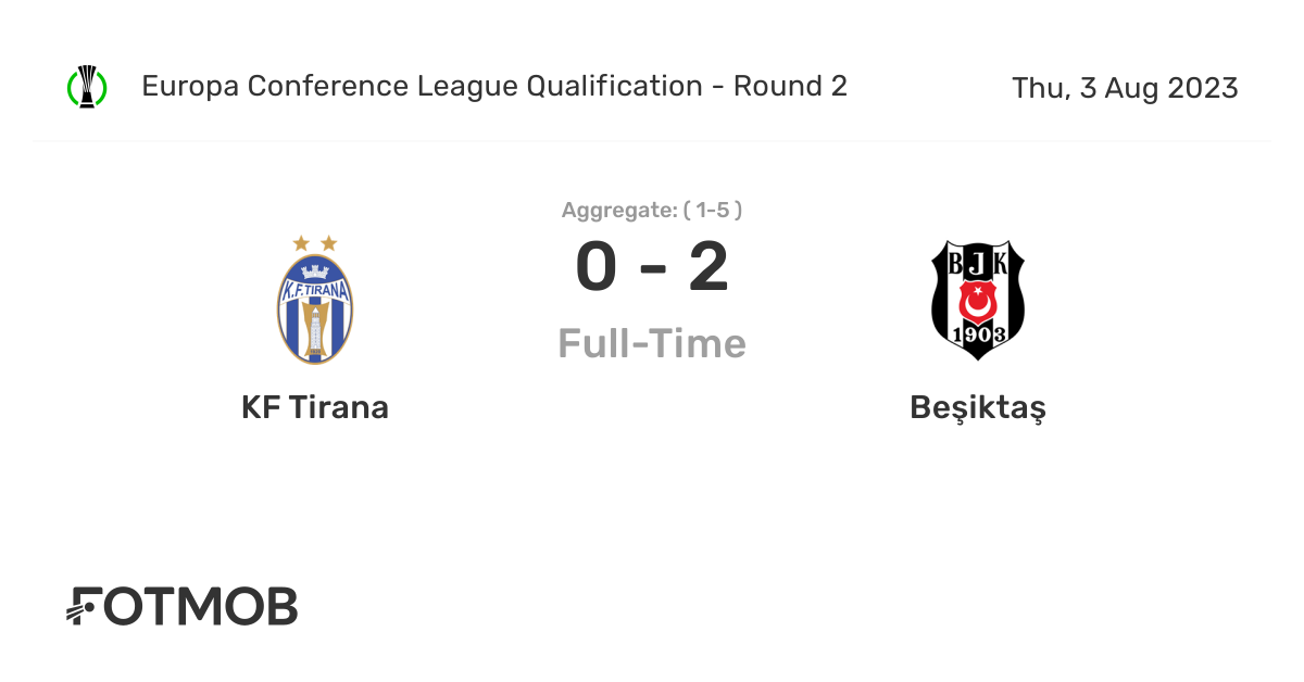 Besiktas defeat KF Tirana 