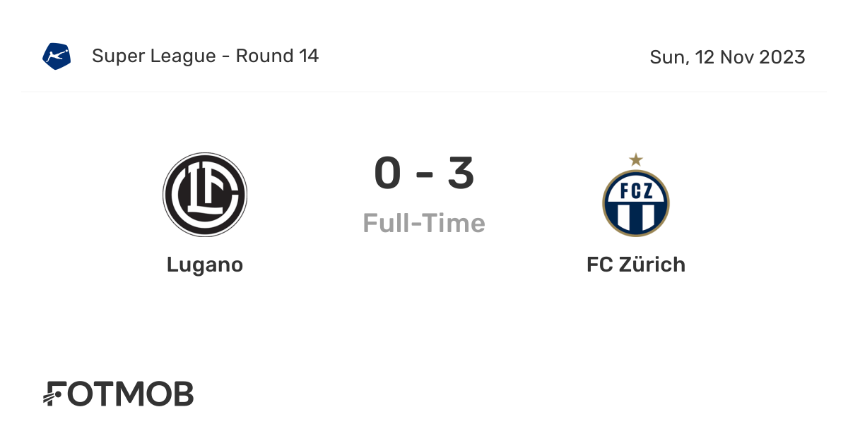 Team 13 passa a Bellinzona per 4-3 - FC Lugano