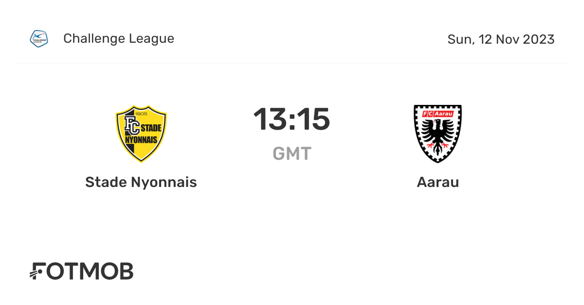 Stade Nyonnais vs Aarau live score, predicted lineups and H2H stats.