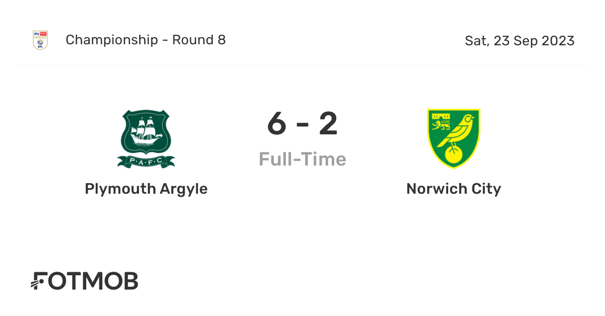 Plymouth Argyle vs Norwich City live score, predicted lineups and H2H