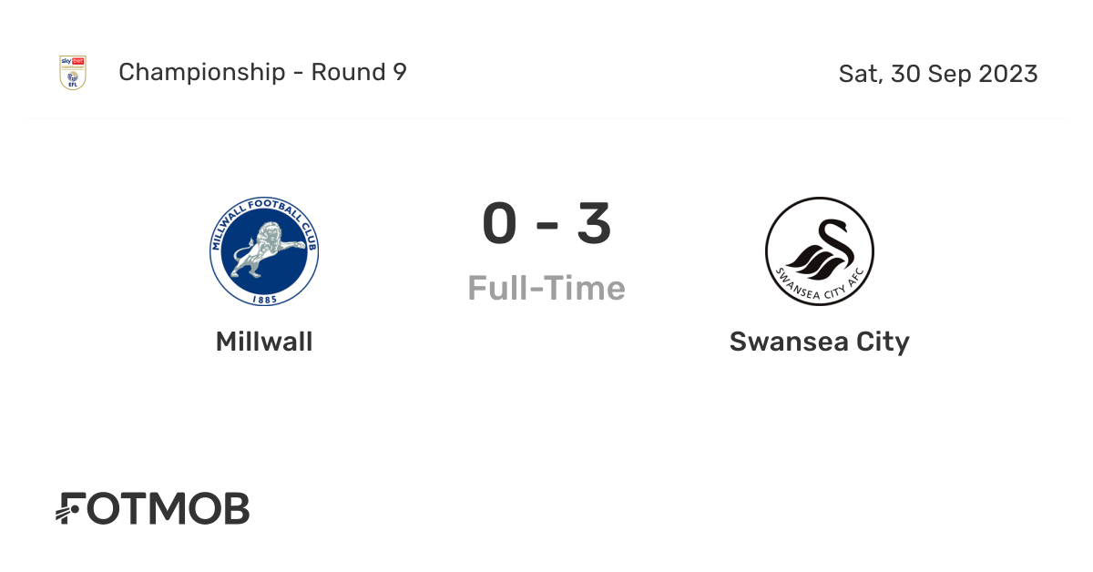 Millwall - Swansea City placar ao vivo, H2H e escalações