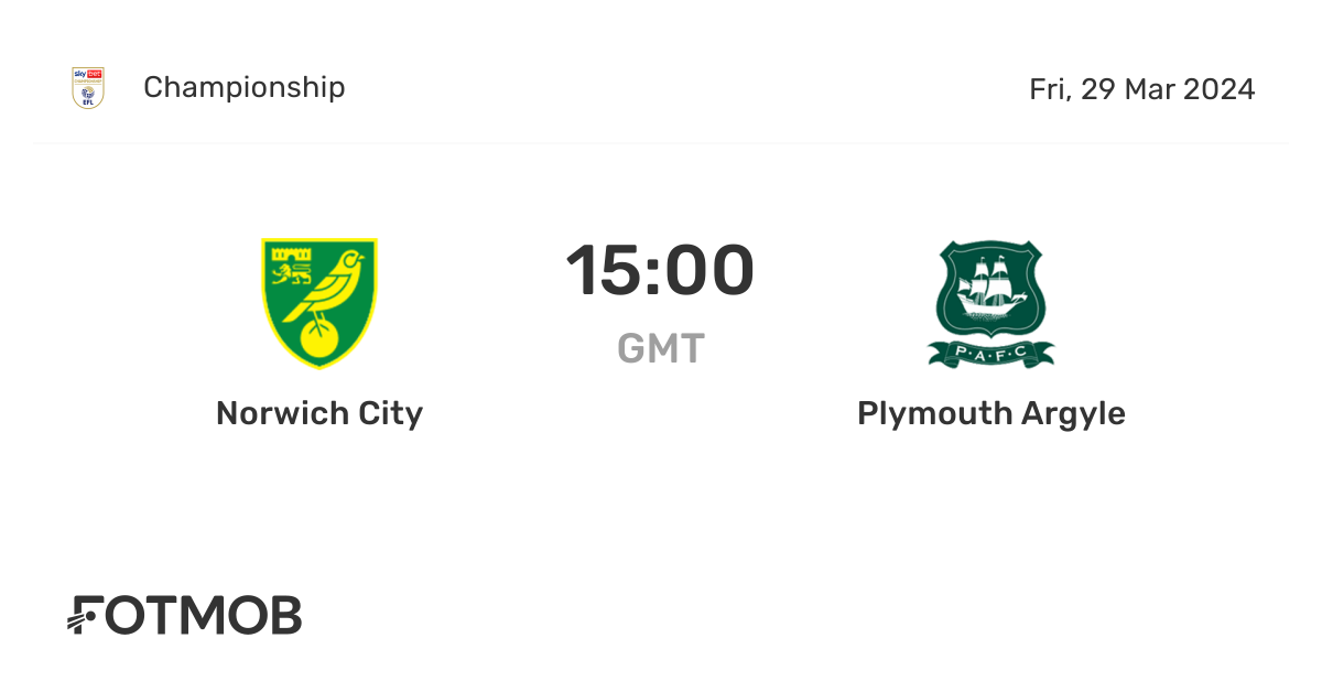 Norwich City vs Plymouth Argyle live score, predicted lineups and H2H