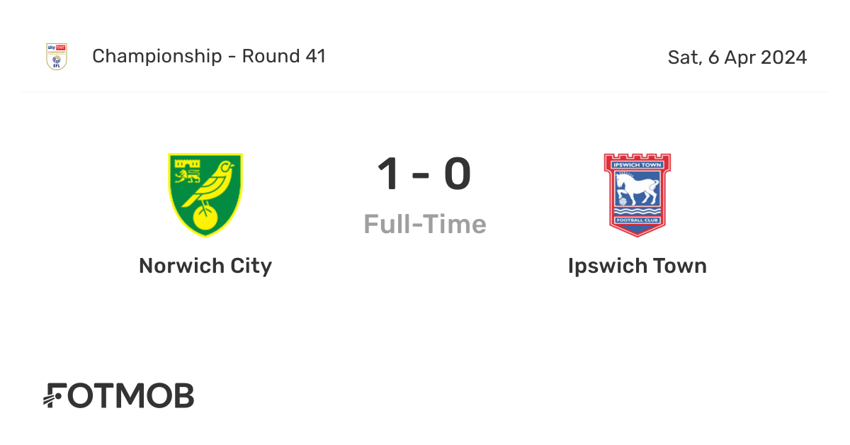 Norwich City vs Ipswich Town live score, predicted lineups and H2H stats