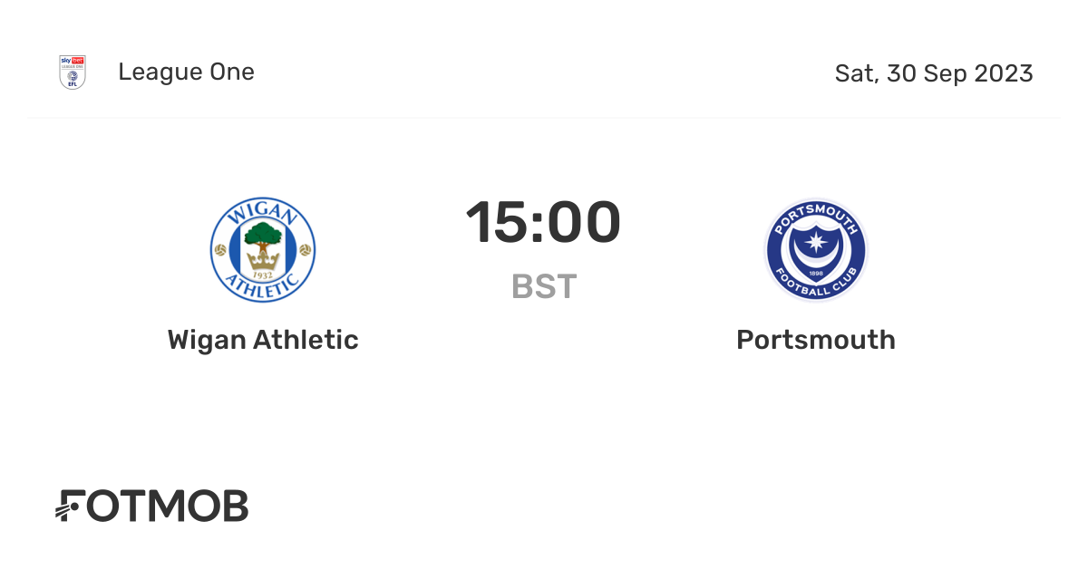 Wigan Athletic vs Portsmouth live score, predicted lineups and H2H stats.