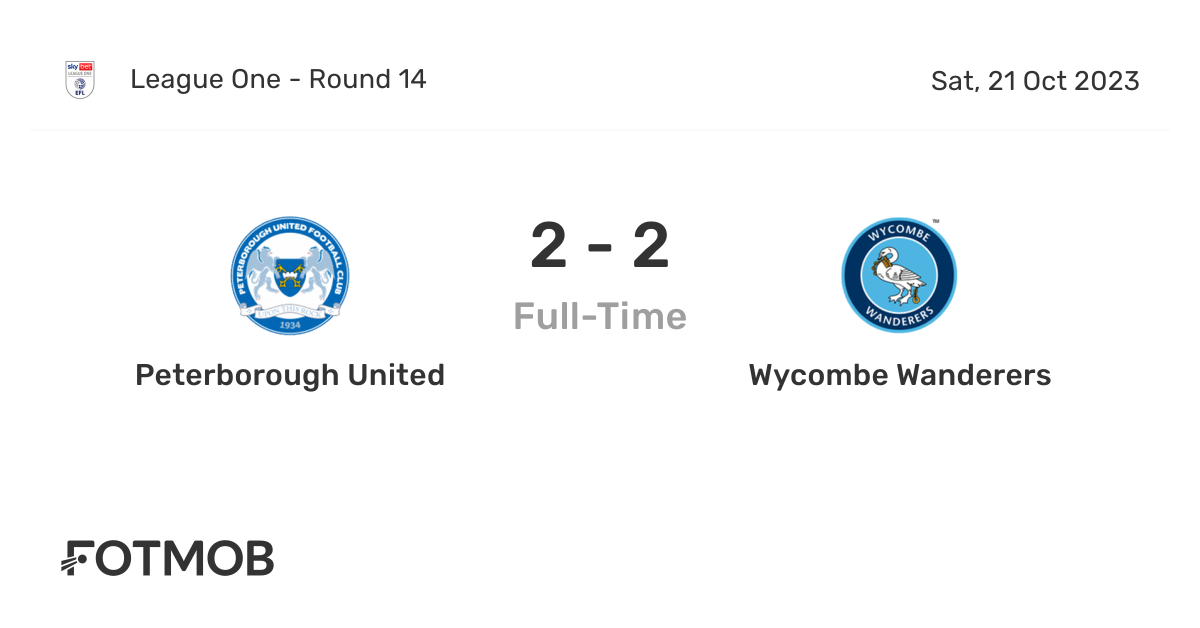 Peterborough United vs Wanderers live score, predicted