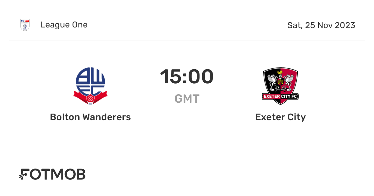 Bolton Wanderers vs Exeter City live score, predicted lineups and H2H stats.