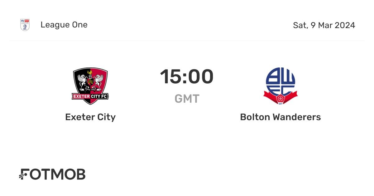 Exeter City vs Bolton Wanderers live score, predicted lineups and H2H stats